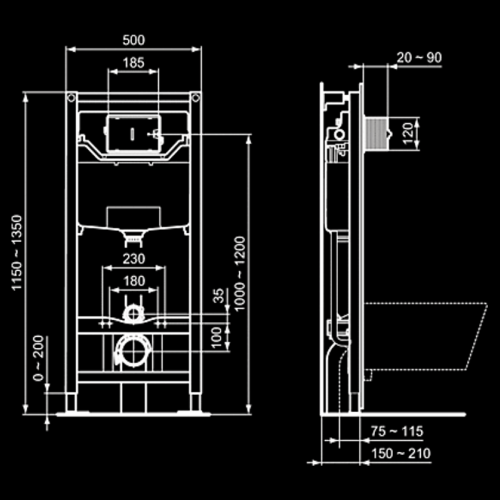 ProSys 120