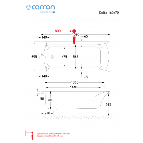 Delta Carronite