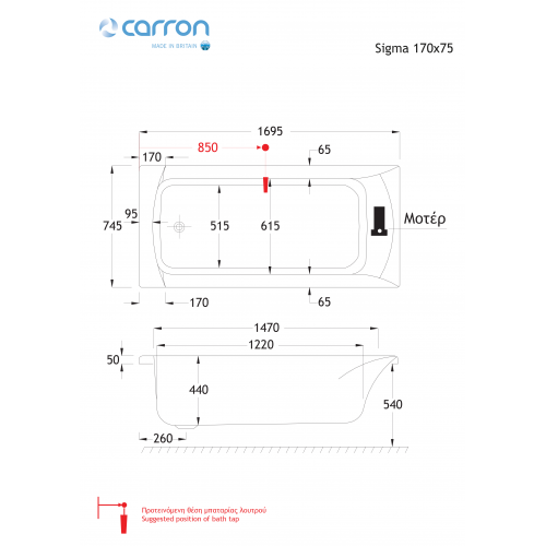 Sigma Carronite