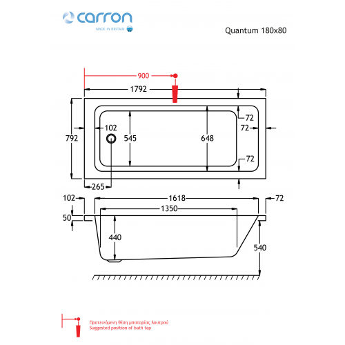 Quantum Carronite