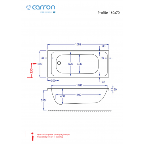 Profile Carronite