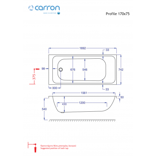 Profile Carronite