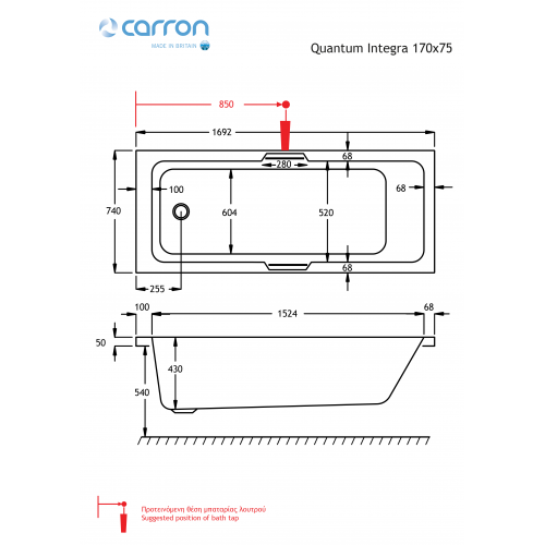 Quantum Integra Carronite