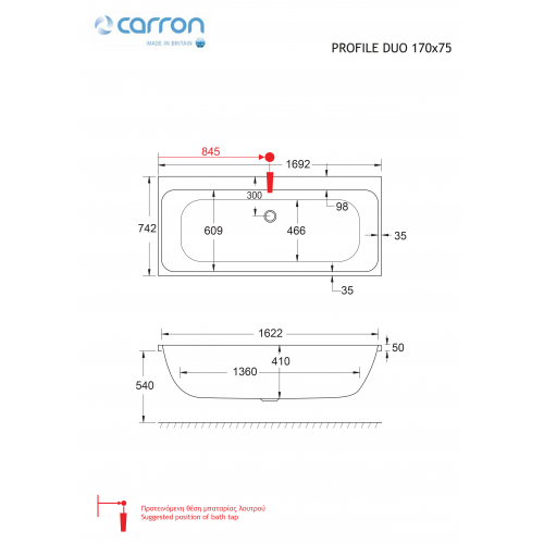 Profile Duo Carronite