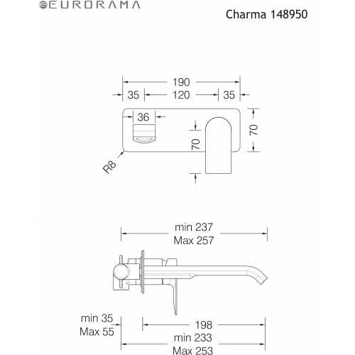 Charma