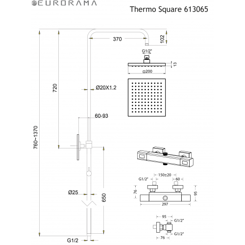 Thermo Square