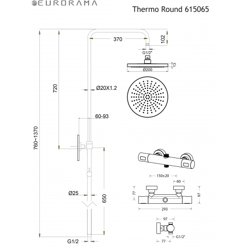 Thermo Round