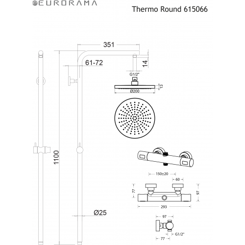 Thermo Round