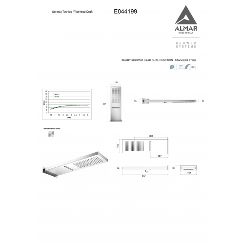 Smart Dual Function