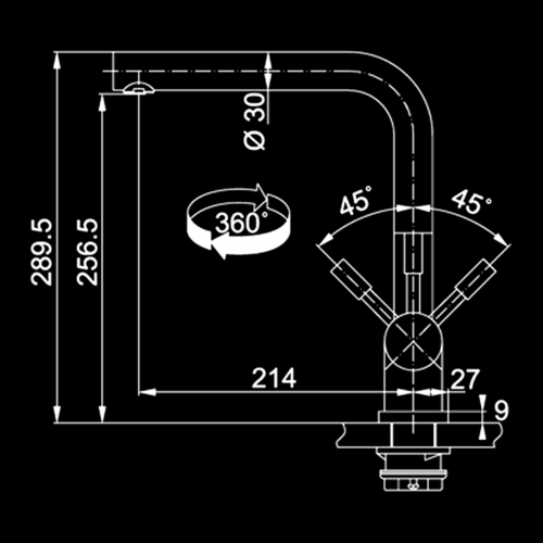 Atlas Triflow