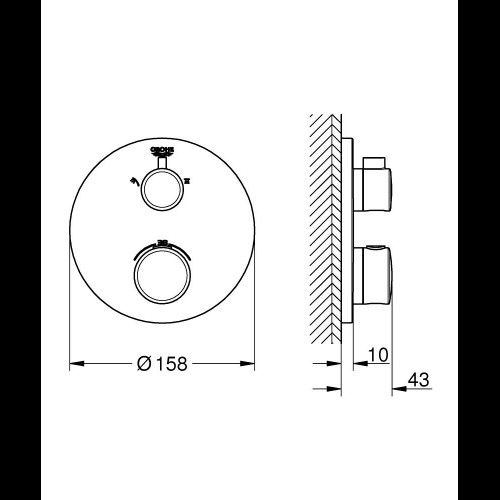 Grotherm