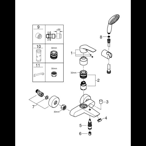 Eurosmart 3