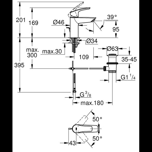 Eurosmart 3