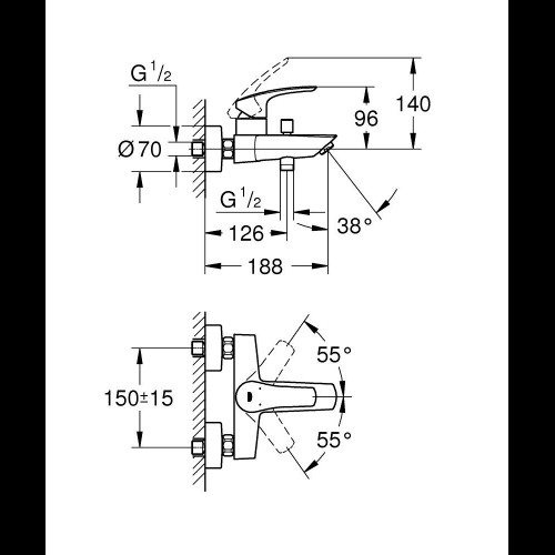 Eurosmart 3